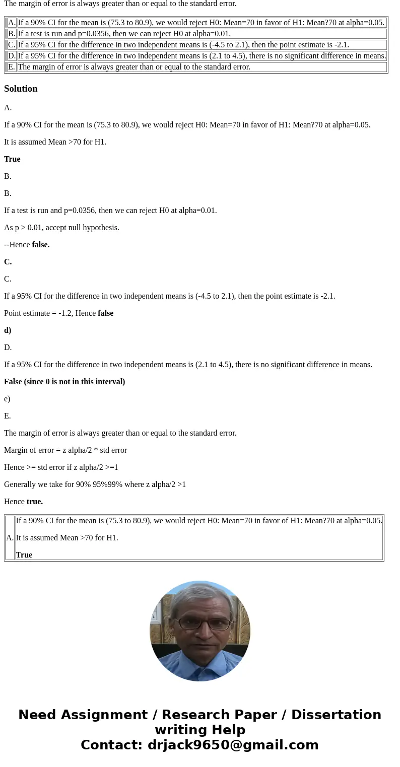 Which of the following is true? A. If a 90% CI for the mean is (75.3 to 80.9), we would reject H0: Mean=70 in favor of H1: Mean?70 at alpha=0.05. B. If a test i Which of the following is true? A. If a 90% CI for the mean is (75.3 to 80.9), we would reject H0: Mean=70 in favor of H1: Mean?70 at alpha=0.05. B. If a test i