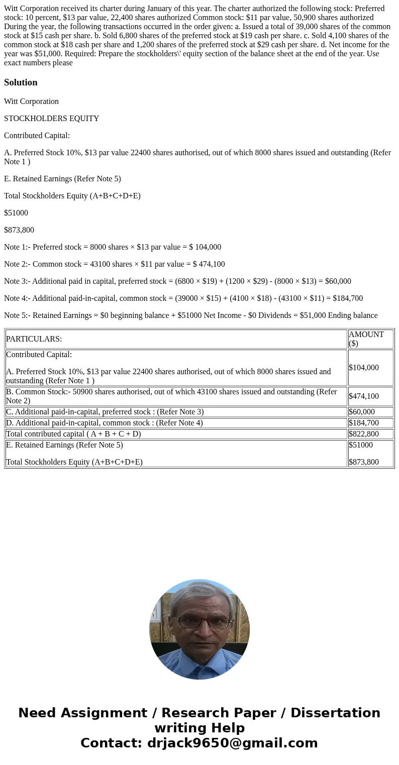 Witt Corporation received its charter during January of this year. The charter authorized the following stock: Preferred stock: 10 percent, $13 par value, 22,40 Witt Corporation received its charter during January of this year. The charter authorized the following stock: Preferred stock: 10 percent, $13 par value, 22,40