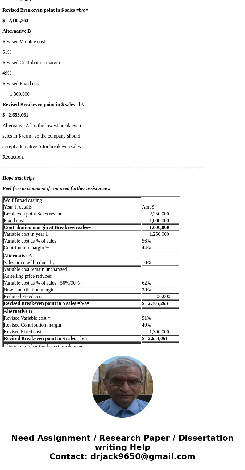  Wolf Broadcasting operated at the break-even point of $2,250,000 during year 1 while incurring costs of $1,00,000. Management is considering two alternatives t