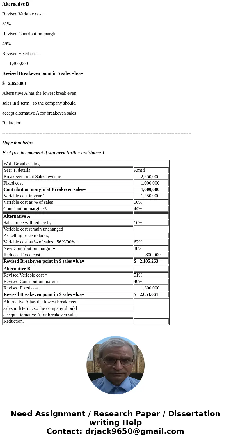  Wolf Broadcasting operated at the break-even point of $2,250,000 during year 1 while incurring costs of $1,00,000. Management is considering two alternatives t