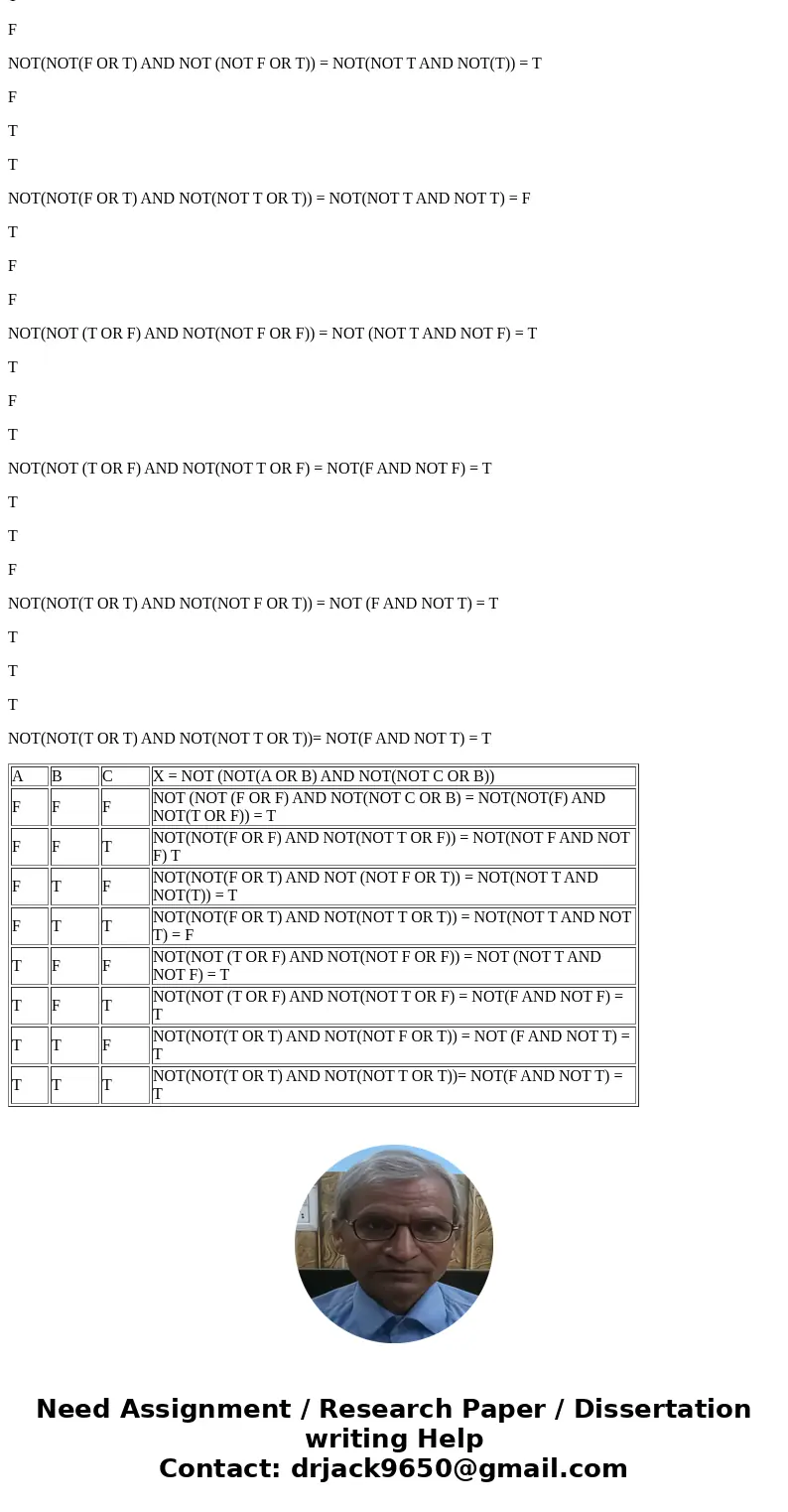 Write the Boolean expression for output X in the figure below. Simplify using De Morgans theorem. Determine the value of X for all possible input conditions an  Write the Boolean expression for output X in the figure below. Simplify using De Morgans theorem. Determine the value of X for all possible input conditions an