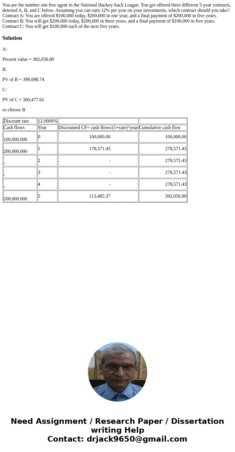 You are the number one free agent in the National Hackey-Sack League. You get offered three different 5-year contracts, denoted A, B, and C below. Assuming you  You are the number one free agent in the National Hackey-Sack League. You get offered three different 5-year contracts, denoted A, B, and C below. Assuming you