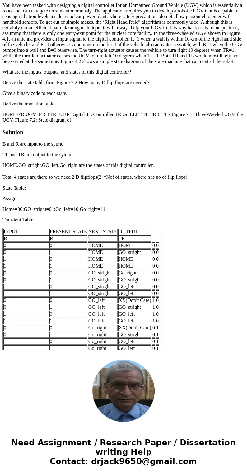 You have been tasked with designing a digital controller for an Unmanned Ground Vehicle (UGV) which is essentially a robot that can navigate terrain autonomousl