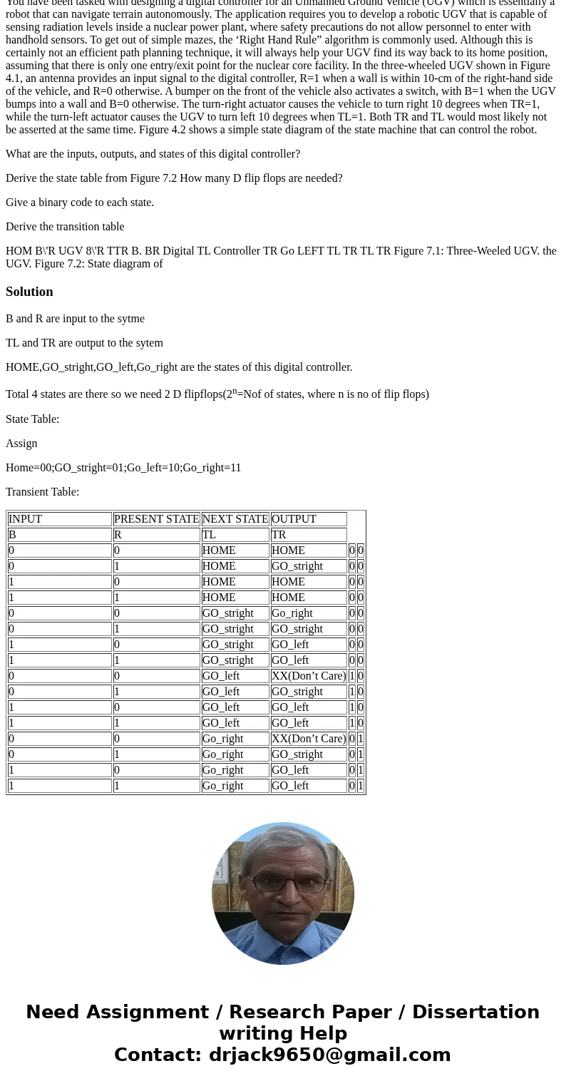 You have been tasked with designing a digital controller for an Unmanned Ground Vehicle (UGV) which is essentially a robot that can navigate terrain autonomousl