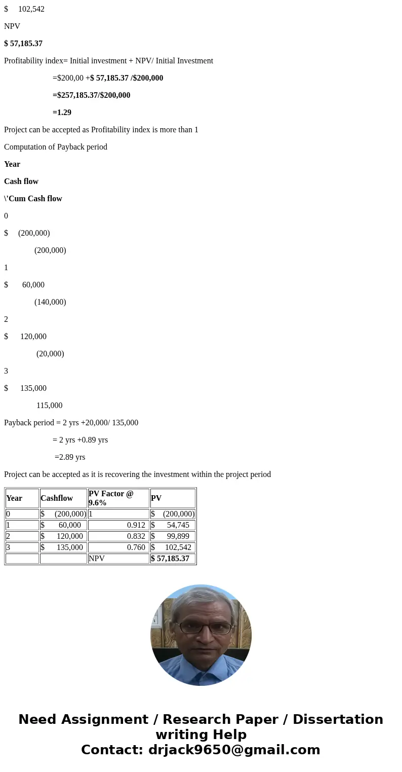 Your firm is considering a proposed project, which lasts three years and has an initial investment of $200,000. The after-tax operating cash flows (OCFs) are es Your firm is considering a proposed project, which lasts three years and has an initial investment of $200,000. The after-tax operating cash flows (OCFs) are es