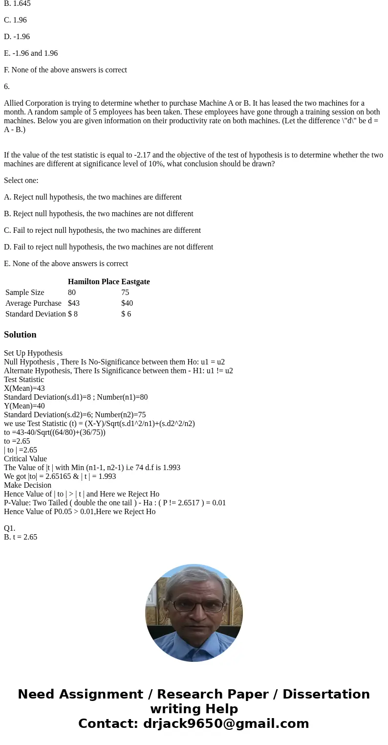 1. Independent random samples taken at two local malls provided the following information regarding purchases by patrons of the two malls. At 95% confidence, te 1. Independent random samples taken at two local malls provided the following information regarding purchases by patrons of the two malls. At 95% confidence, te