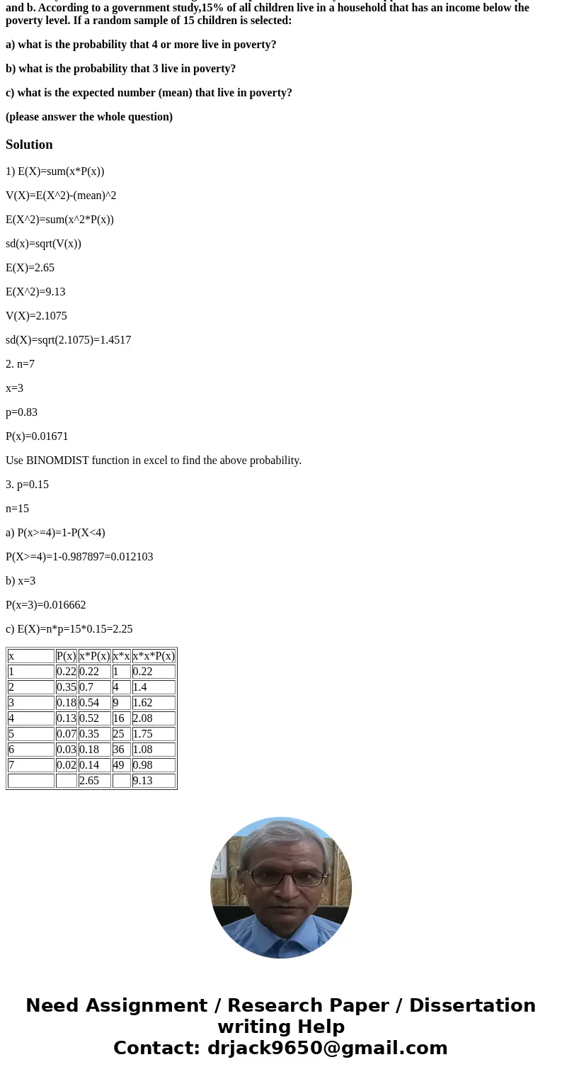 1. The following probability distribution represents the number of people living in a Household (X), and the probability of occurrence (P(X)). Compute the Expec 1. The following probability distribution represents the number of people living in a Household (X), and the probability of occurrence (P(X)). Compute the Expec