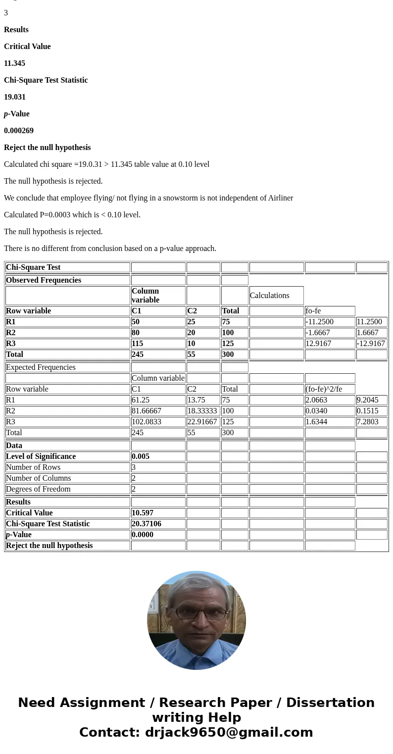 1. With double- digit annual percentage increases in the cost of health insurance, more and more workers are likely to lack health insurance coverage. The follo