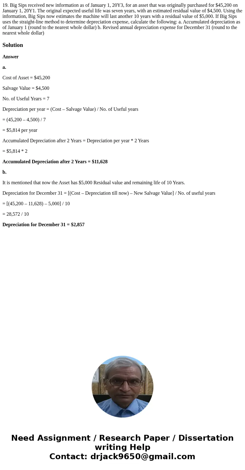 19. Big Sips received new information as of January 1, 20Y3, for an asset that was originally purchased for $45,200 on January 1, 20Y1. The original expected us 19. Big Sips received new information as of January 1, 20Y3, for an asset that was originally purchased for $45,200 on January 1, 20Y1. The original expected us