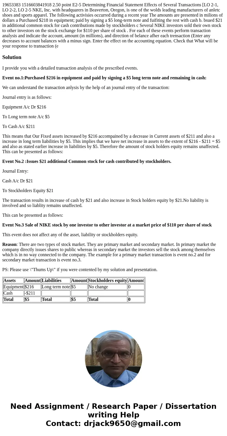  19653383 1516603841918 2.50 point E2-5 Determining Financial Statement Effects of Several Transactions [LO 2-1, LO 2-2, LO 2-5 NKE, Inc. with headquarers in Be