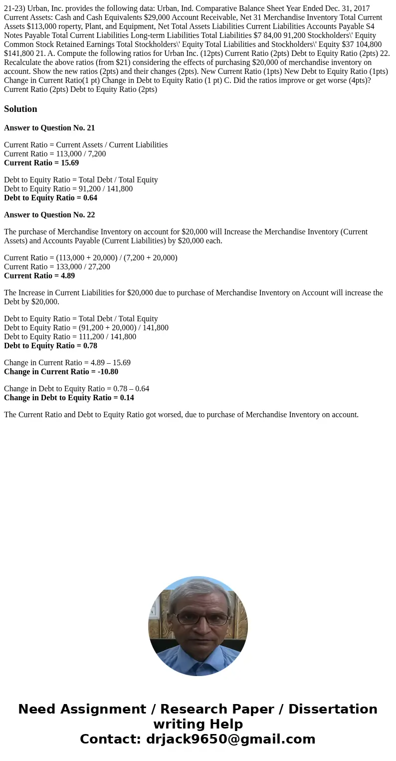 21-23) Urban, Inc. provides the following data: Urban, Ind. Comparative Balance Sheet Year Ended Dec. 31, 2017 Current Assets: Cash and Cash Equivalents $29,00  21-23) Urban, Inc. provides the following data: Urban, Ind. Comparative Balance Sheet Year Ended Dec. 31, 2017 Current Assets: Cash and Cash Equivalents $29,00