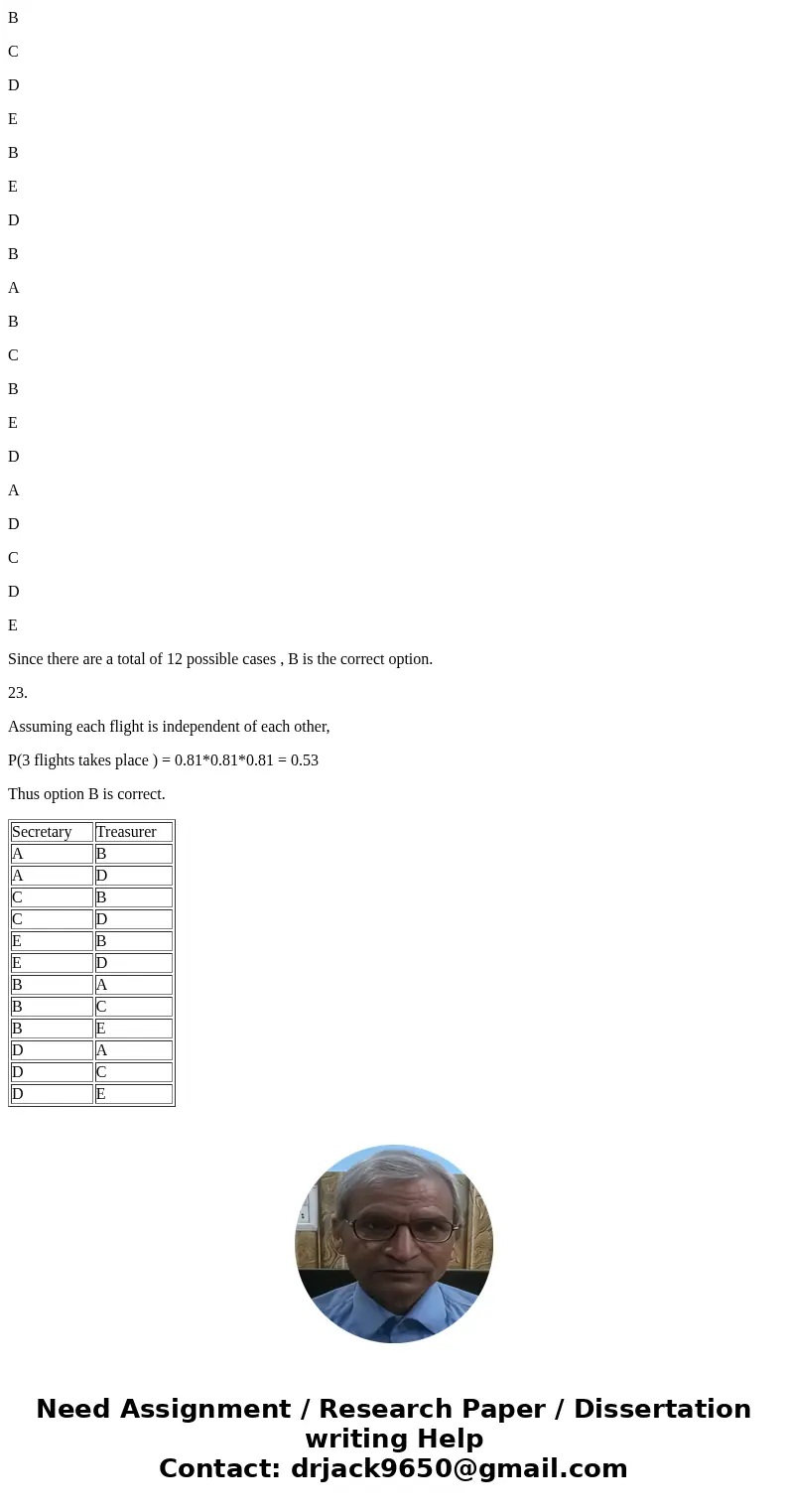 22. Given a group of students: G=(Allen, Brenda, Chad, Dorothy, Eric) or G=(A, B, C, D, E), count the different ways of choosing the following officers or repre 22. Given a group of students: G=(Allen, Brenda, Chad, Dorothy, Eric) or G=(A, B, C, D, E), count the different ways of choosing the following officers or repre