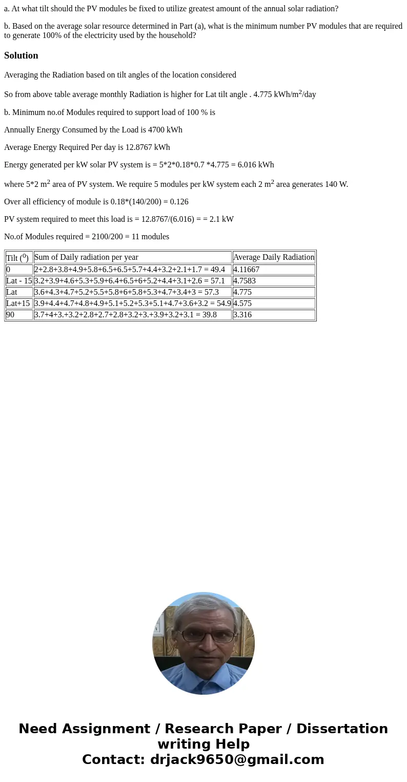 a. At what tilt should the PV modules be fixed to utilize greatest amount of the annual solar radiation? b. Based on the average solar resource determined in Pa a. At what tilt should the PV modules be fixed to utilize greatest amount of the annual solar radiation? b. Based on the average solar resource determined in Pa