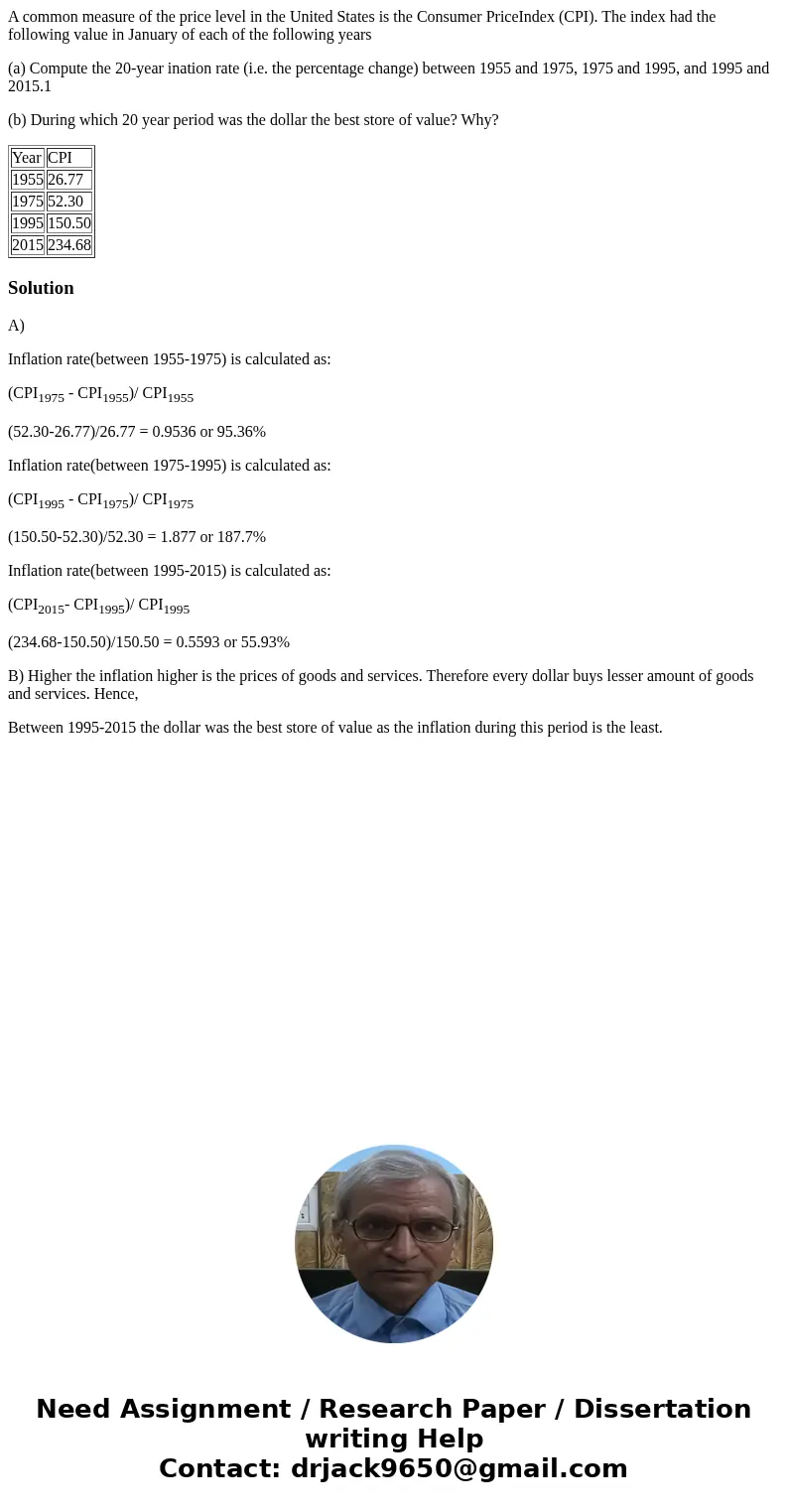 A common measure of the price level in the United States is the Consumer PriceIndex (CPI). The index had the following value in January of each of the following A common measure of the price level in the United States is the Consumer PriceIndex (CPI). The index had the following value in January of each of the following
