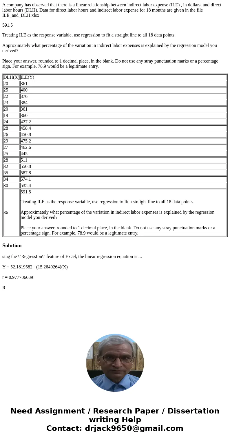 A company has observed that there is a linear relationship between indirect labor expense (ILE) , in dollars, and direct labor hours (DLH). Data for direct labo A company has observed that there is a linear relationship between indirect labor expense (ILE) , in dollars, and direct labor hours (DLH). Data for direct labo