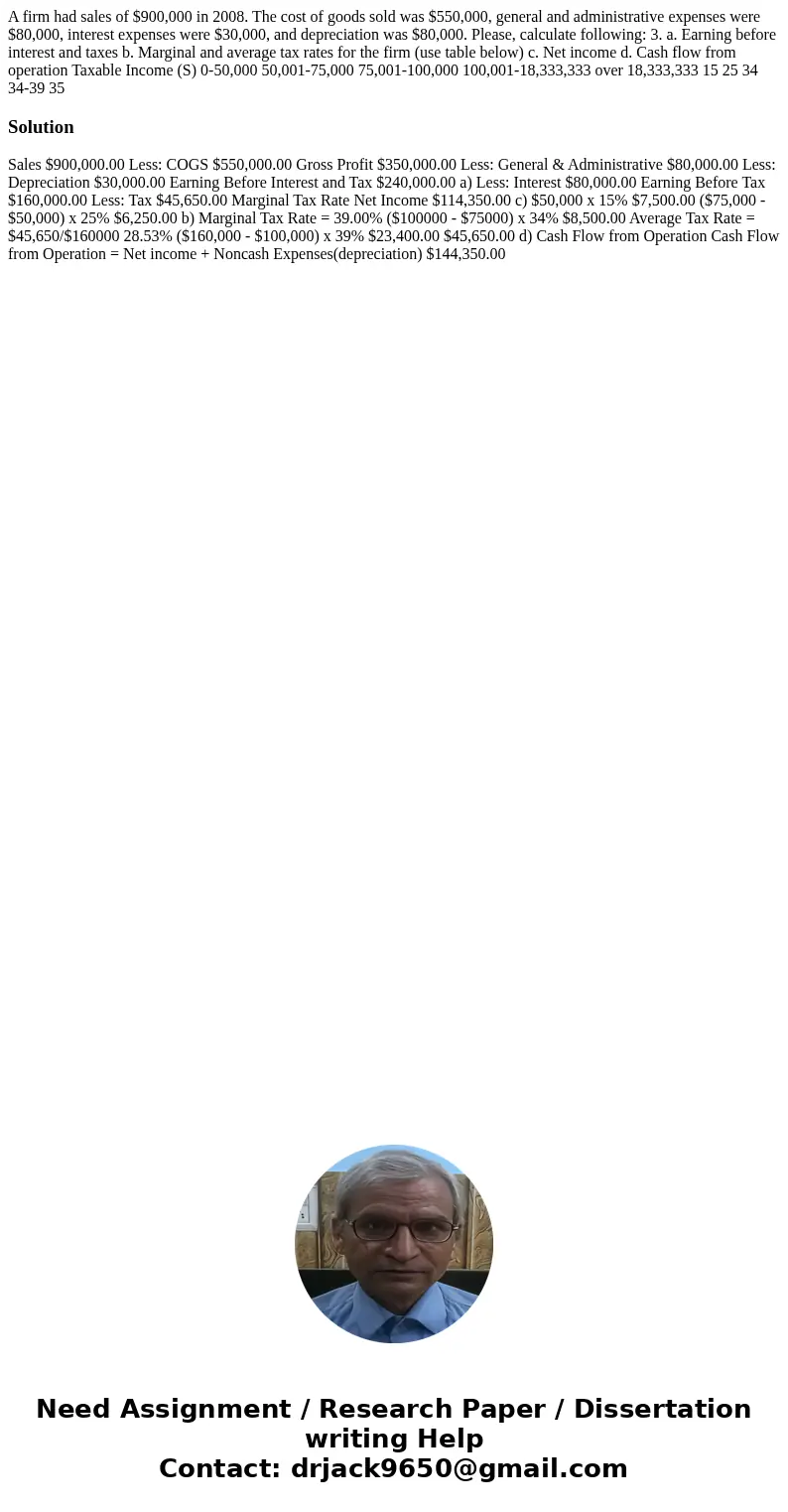 A firm had sales of $900,000 in 2008. The cost of goods sold was $550,000, general and administrative expenses were $80,000, interest expenses were $30,000, an  A firm had sales of $900,000 in 2008. The cost of goods sold was $550,000, general and administrative expenses were $80,000, interest expenses were $30,000, an