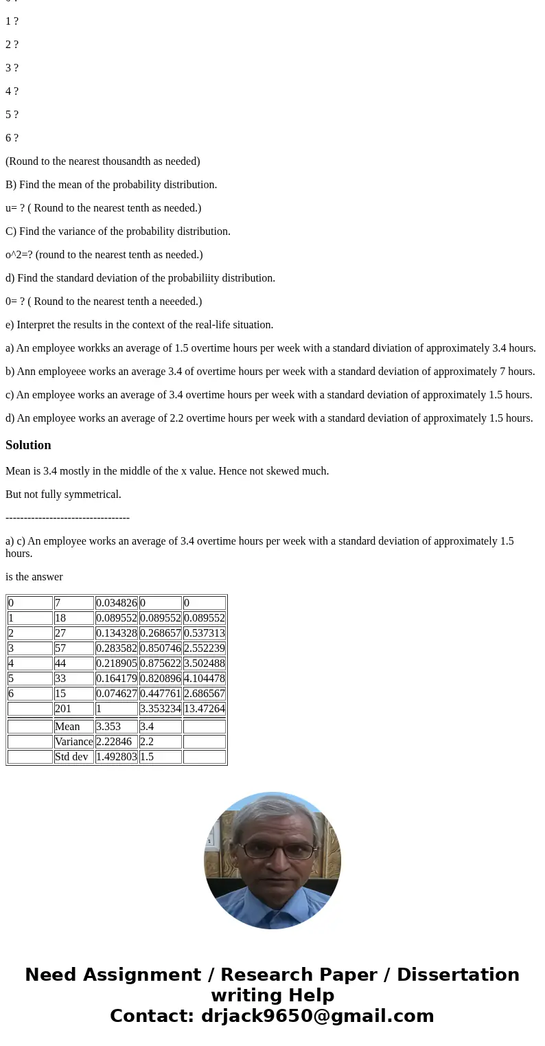 A freequency distribution is shown below. Complete parts (a) through (e). The number of overtime hourss worked in one week per employee overtime hours 0 1 2 3 4 A freequency distribution is shown below. Complete parts (a) through (e). The number of overtime hourss worked in one week per employee overtime hours 0 1 2 3 4