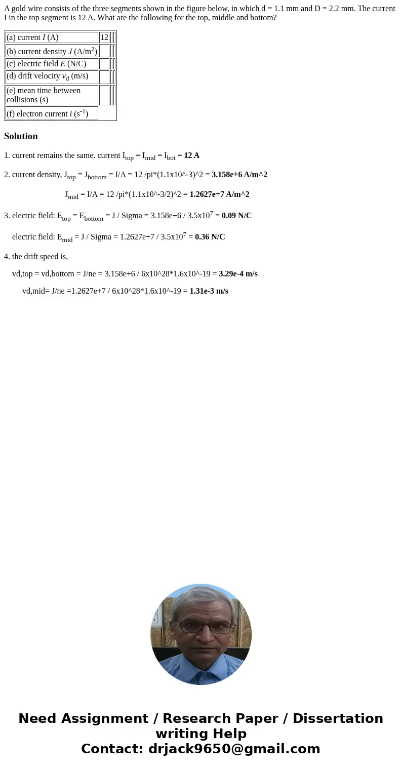 A gold wire consists of the three segments shown in the figure below, in which d = 1.1 mm and D = 2.2 mm. The current I in the top segment is 12 A. What are the A gold wire consists of the three segments shown in the figure below, in which d = 1.1 mm and D = 2.2 mm. The current I in the top segment is 12 A. What are the