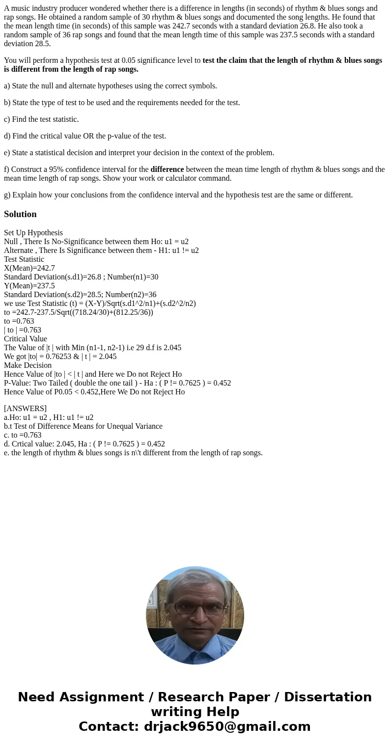A music industry producer wondered whether there is a difference in lengths (in seconds) of rhythm & blues songs and rap songs. He obtained a random sample  A music industry producer wondered whether there is a difference in lengths (in seconds) of rhythm & blues songs and rap songs. He obtained a random sample