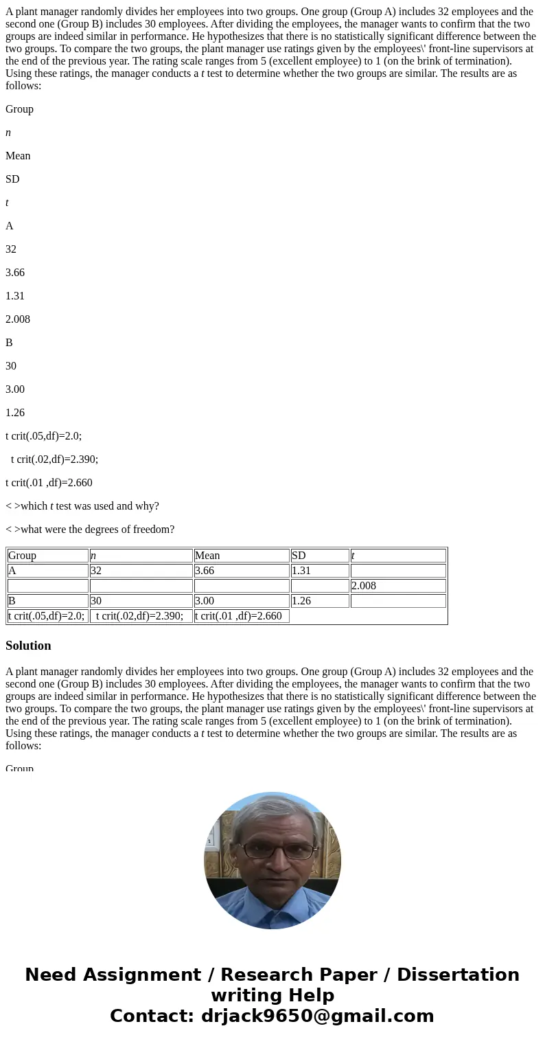 A plant manager randomly divides her employees into two groups. One group (Group A) includes 32 employees and the second one (Group B) includes 30 employees. Af
