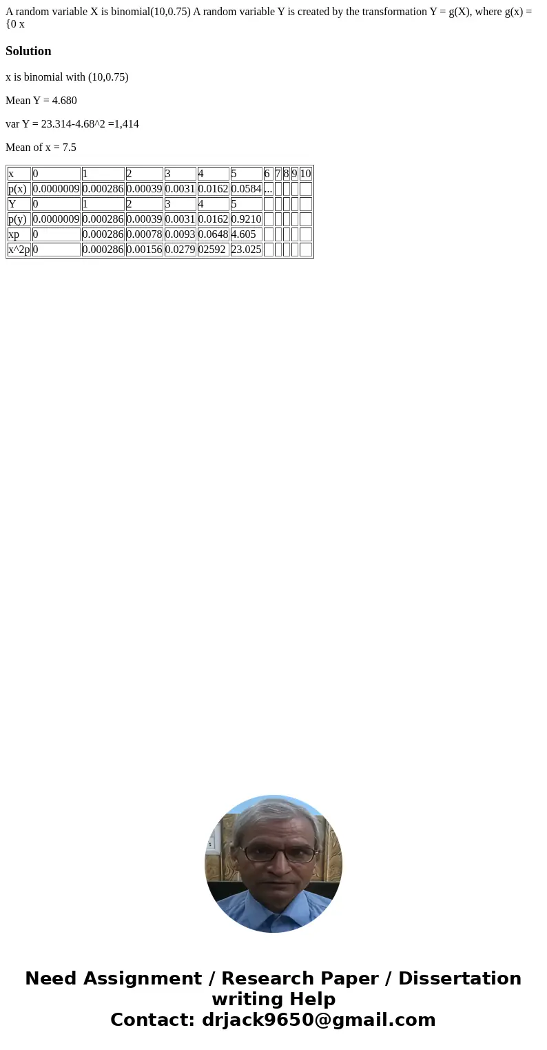 A random variable X is binomial(10,0.75) A random variable Y is created by the transformation Y = g(X), where g(x) = {0 x Solutionx is binomial with (10,0.75)   A random variable X is binomial(10,0.75) A random variable Y is created by the transformation Y = g(X), where g(x) = {0 x Solutionx is binomial with (10,0.75)