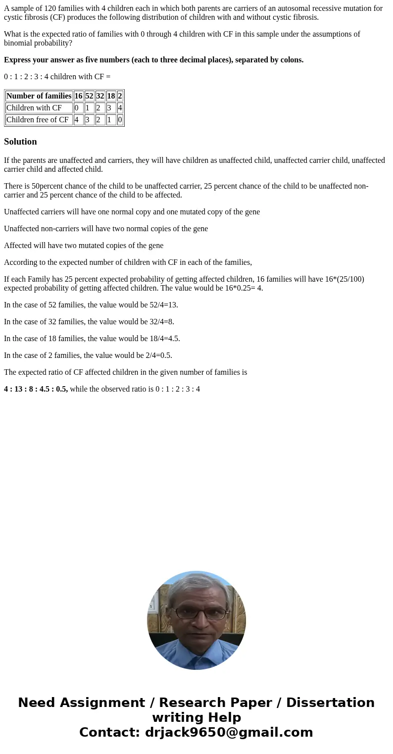 A sample of 120 families with 4 children each in which both parents are carriers of an autosomal recessive mutation for cystic fibrosis (CF) produces the follow A sample of 120 families with 4 children each in which both parents are carriers of an autosomal recessive mutation for cystic fibrosis (CF) produces the follow