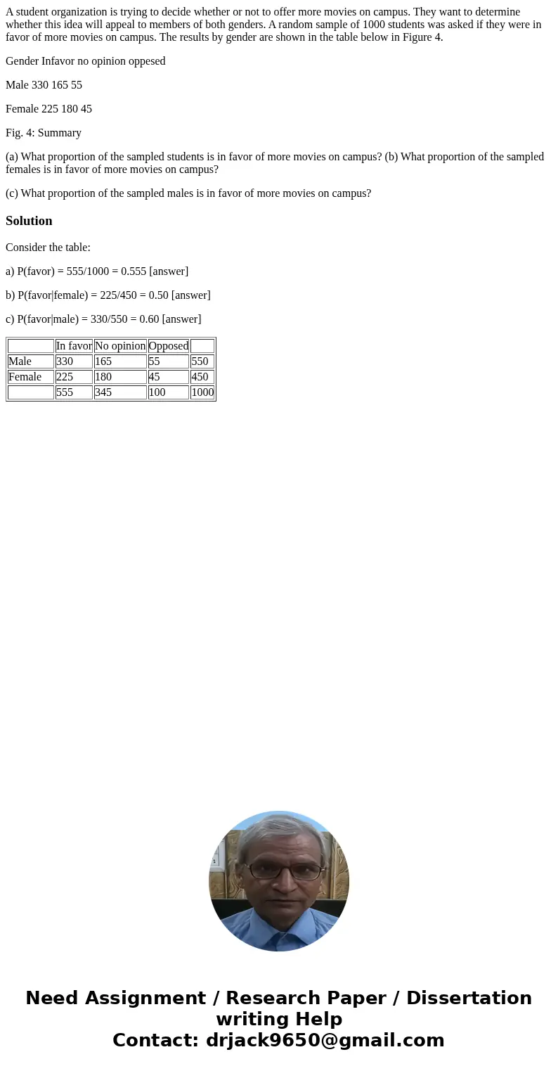 A student organization is trying to decide whether or not to offer more movies on campus. They want to determine whether this idea will appeal to members of bot A student organization is trying to decide whether or not to offer more movies on campus. They want to determine whether this idea will appeal to members of bot