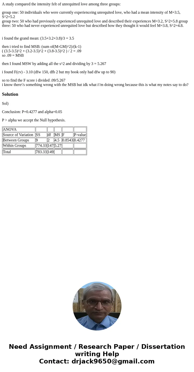 A study compared the intensity felt of unrequitted love among three groups: group one: 50 individuals who were currently experienceing unrequited love, who had  A study compared the intensity felt of unrequitted love among three groups: group one: 50 individuals who were currently experienceing unrequited love, who had