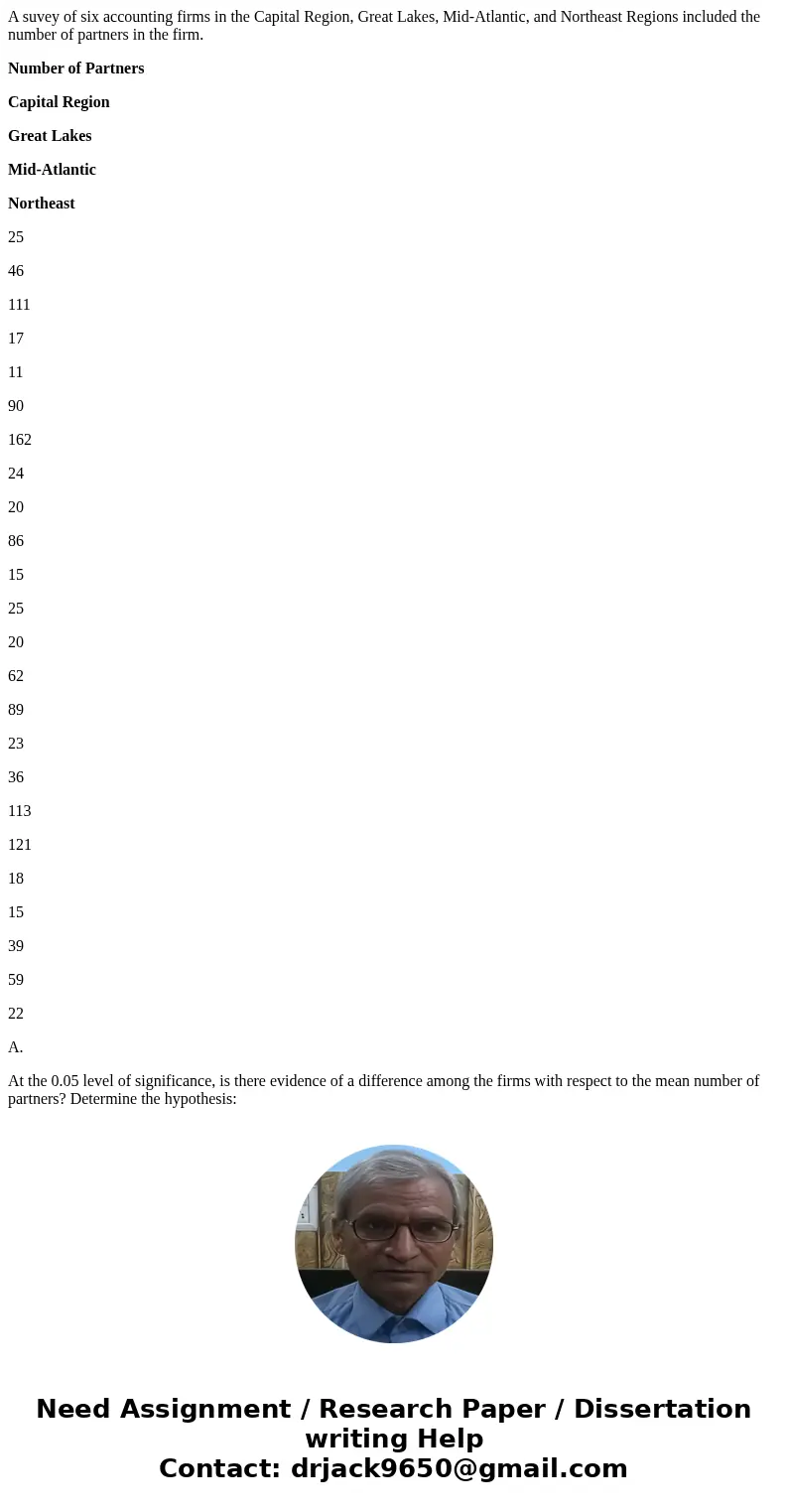 A suvey of six accounting firms in the Capital Region, Great Lakes, Mid-Atlantic, and Northeast Regions included the number of partners in the firm. Number of P