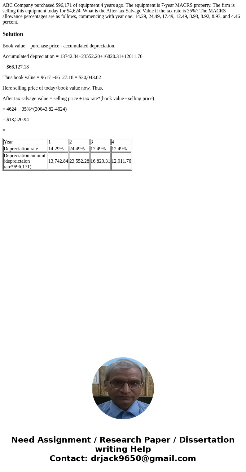 ABC Company purchased $96,171 of equipment 4 years ago. The equipment is 7-year MACRS property. The firm is selling this equipment today for $4,624. What is the ABC Company purchased $96,171 of equipment 4 years ago. The equipment is 7-year MACRS property. The firm is selling this equipment today for $4,624. What is the