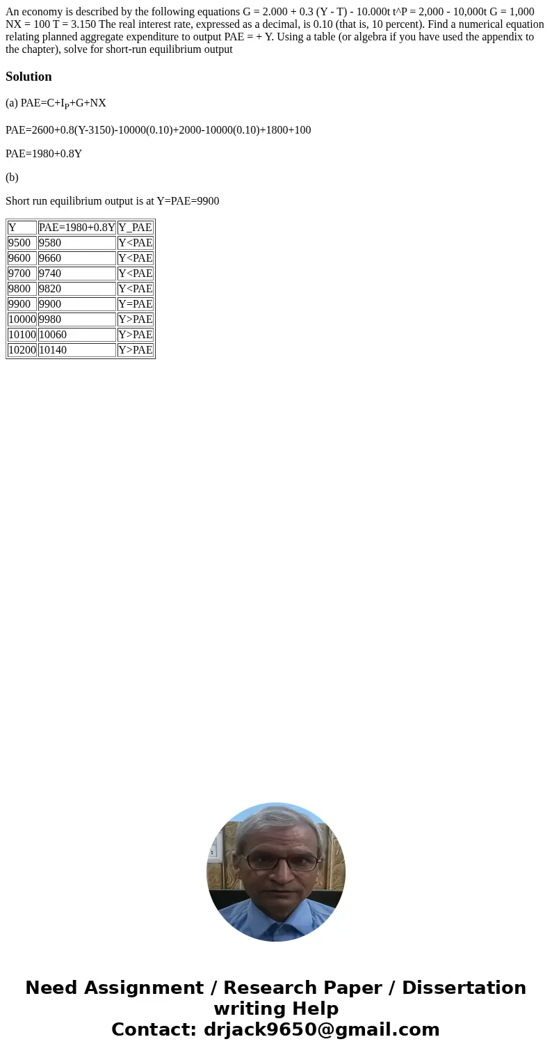 An economy is described by the following equations G = 2.000 + 0.3 (Y - T) - 10.000t t^P = 2,000 - 10,000t G = 1,000 NX = 100 T = 3.150 The real interest rate,  An economy is described by the following equations G = 2.000 + 0.3 (Y - T) - 10.000t t^P = 2,000 - 10,000t G = 1,000 NX = 100 T = 3.150 The real interest rate,