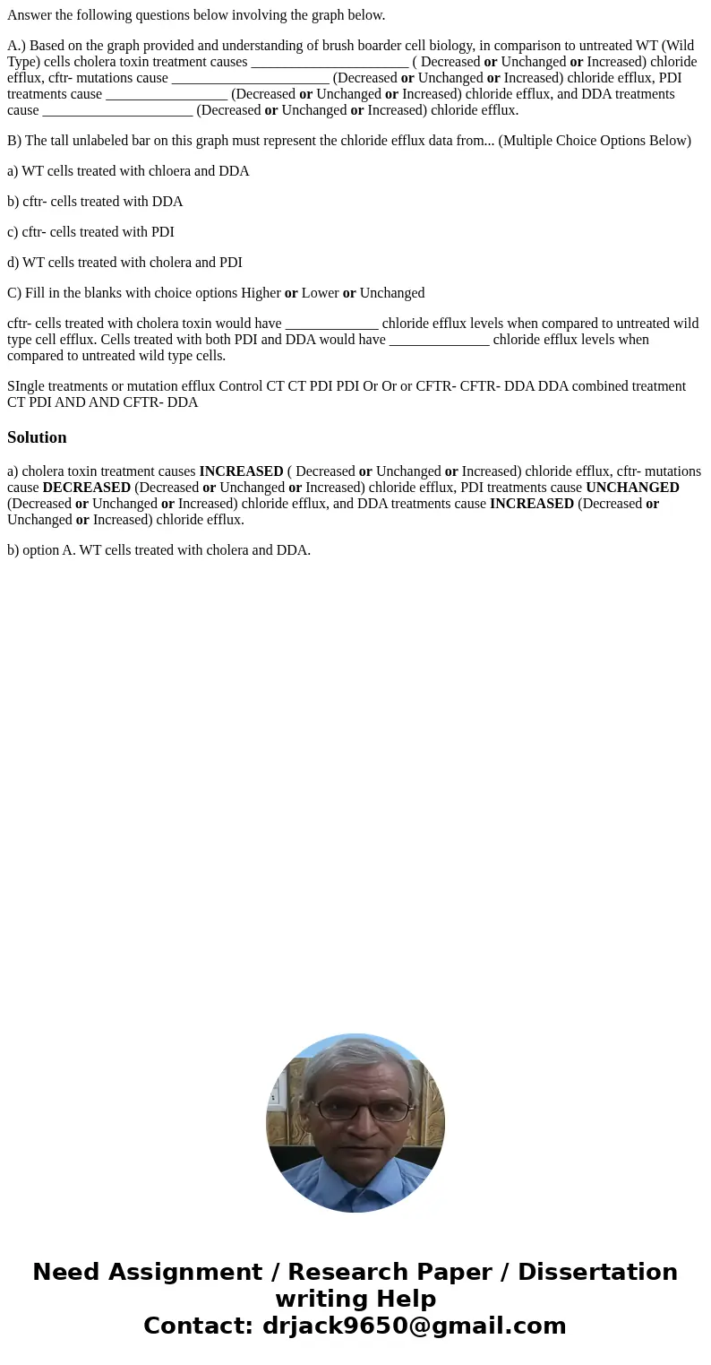 Answer the following questions below involving the graph below. A.) Based on the graph provided and understanding of brush boarder cell biology, in comparison t