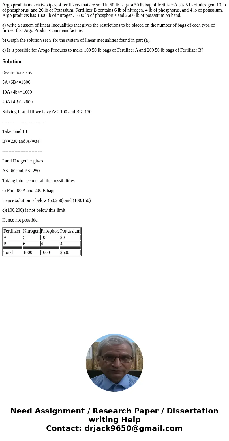 Argo produts makes two tpes of fertilizers that are sold in 50 lb bags. a 50 lb bag of fertiliser A has 5 lb of nitrogen, 10 lb of phosphorus, and 20 lb of Pota