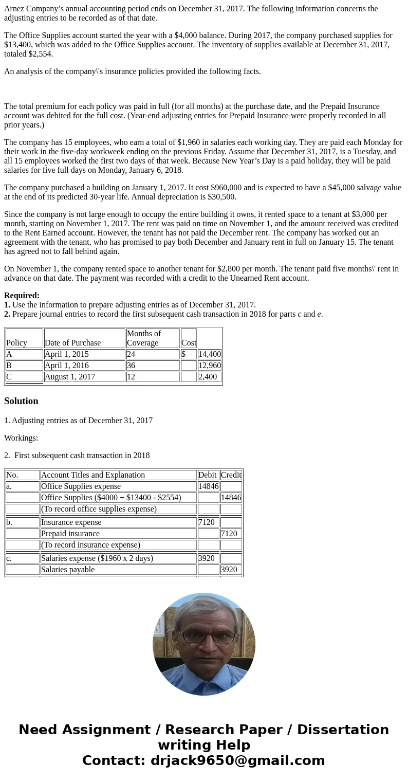 Arnez Company’s annual accounting period ends on December 31, 2017. The following information concerns the adjusting entries to be recorded as of that date. The
