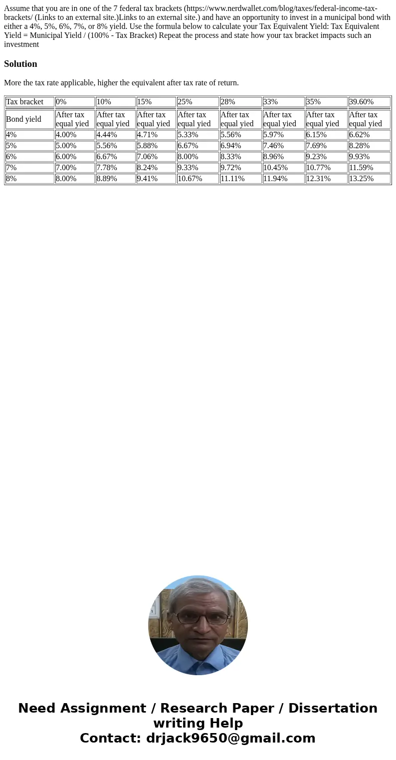 Assume that you are in one of the 7 federal tax brackets (https://www.nerdwallet.com/blog/taxes/federal-income-tax-brackets/ (Links to an external site.)Links t Assume that you are in one of the 7 federal tax brackets (https://www.nerdwallet.com/blog/taxes/federal-income-tax-brackets/ (Links to an external site.)Links t