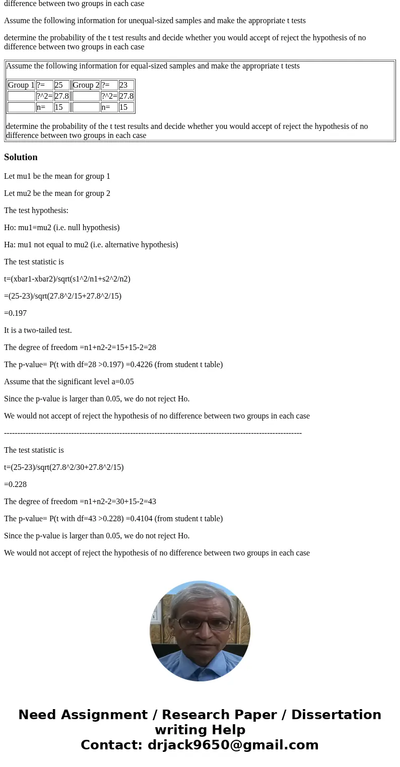 Assume the following information for equal-sized samples and make the appropriate t tests 15 determine the probability of the t test results and decide whether 