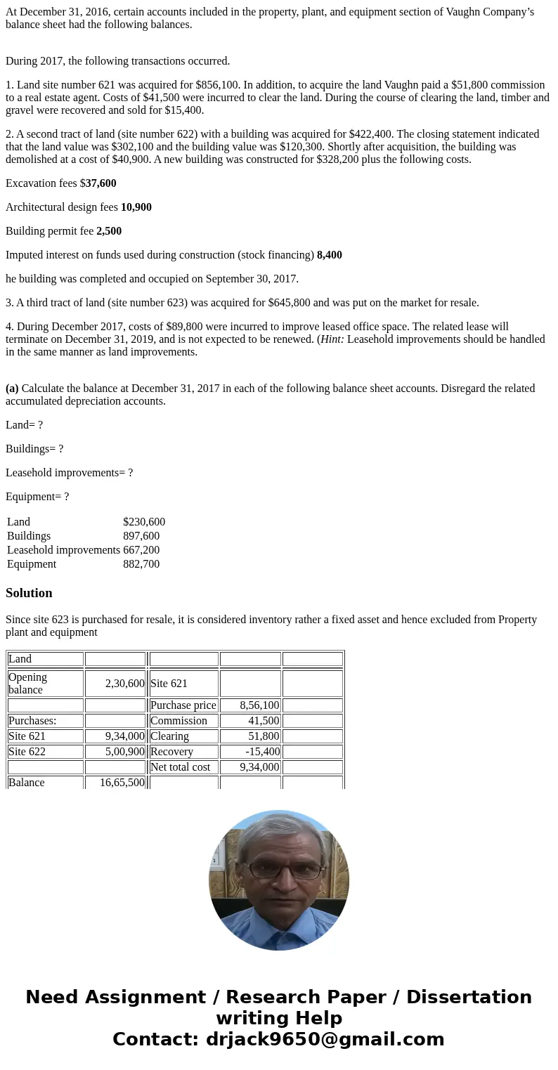 At December 31, 2016, certain accounts included in the property, plant, and equipment section of Vaughn Company’s balance sheet had the following balances. Duri At December 31, 2016, certain accounts included in the property, plant, and equipment section of Vaughn Company’s balance sheet had the following balances. Duri