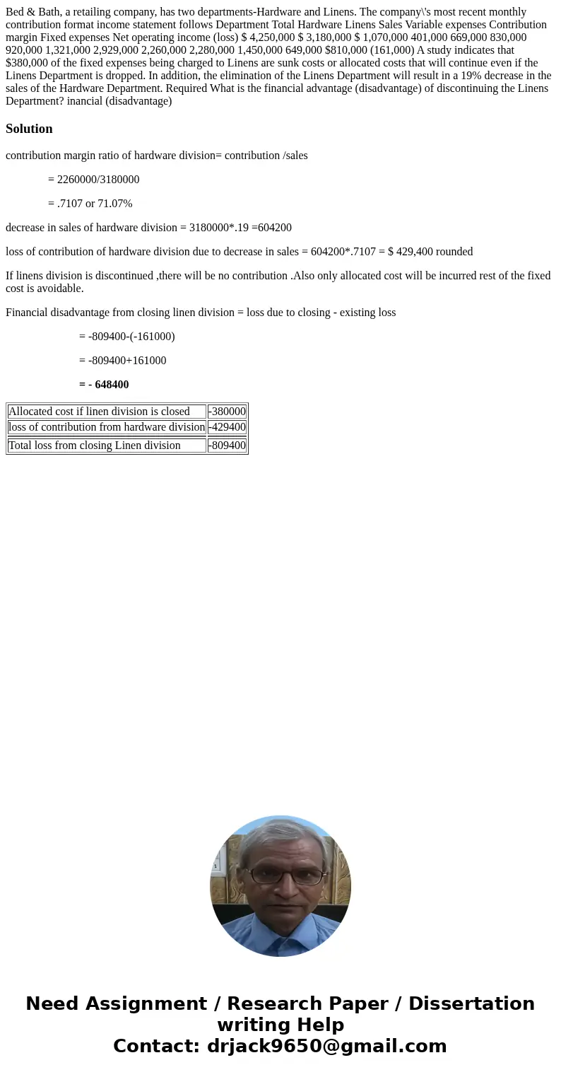 Bed & Bath, a retailing company, has two departments-Hardware and Linens. The company\'s most recent monthly contribution format income statement follows D  Bed & Bath, a retailing company, has two departments-Hardware and Linens. The company\'s most recent monthly contribution format income statement follows D