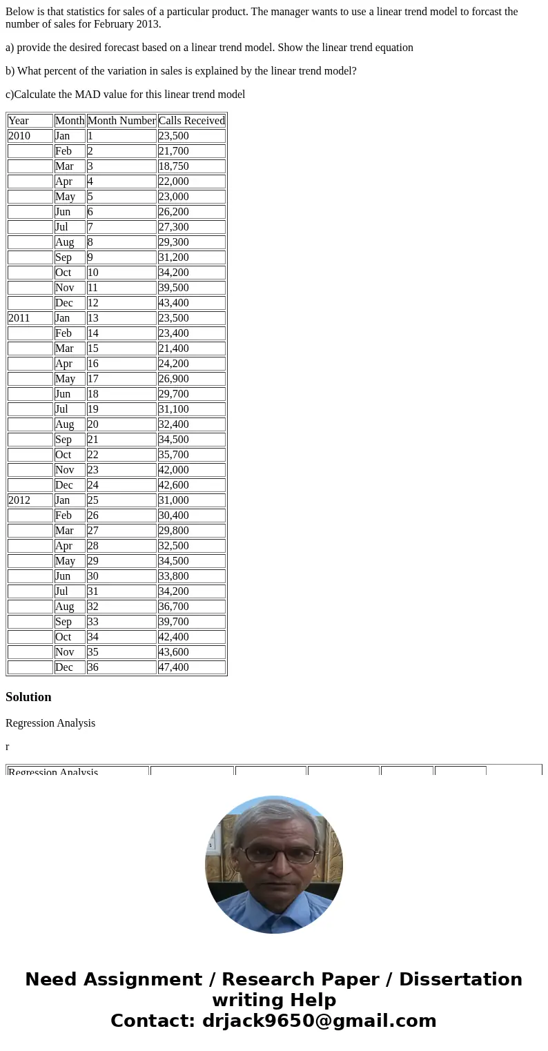Below is that statistics for sales of a particular product. The manager wants to use a linear trend model to forcast the number of sales for February 2013. a) p