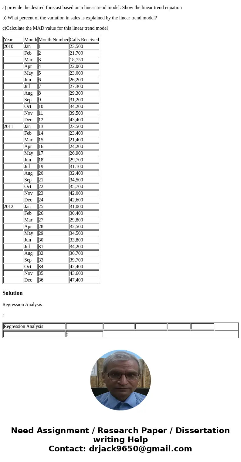 Below is that statistics for sales of a particular product. The manager wants to use a linear trend model to forcast the number of sales for February 2013. a) p