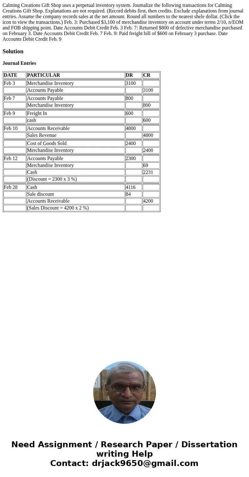Calming Creations Gift Shop uses a perpetual inventory system. Joumalize the following transactions for Calming Creations Gift Shop. Explanations are not requi  Calming Creations Gift Shop uses a perpetual inventory system. Joumalize the following transactions for Calming Creations Gift Shop. Explanations are not requi