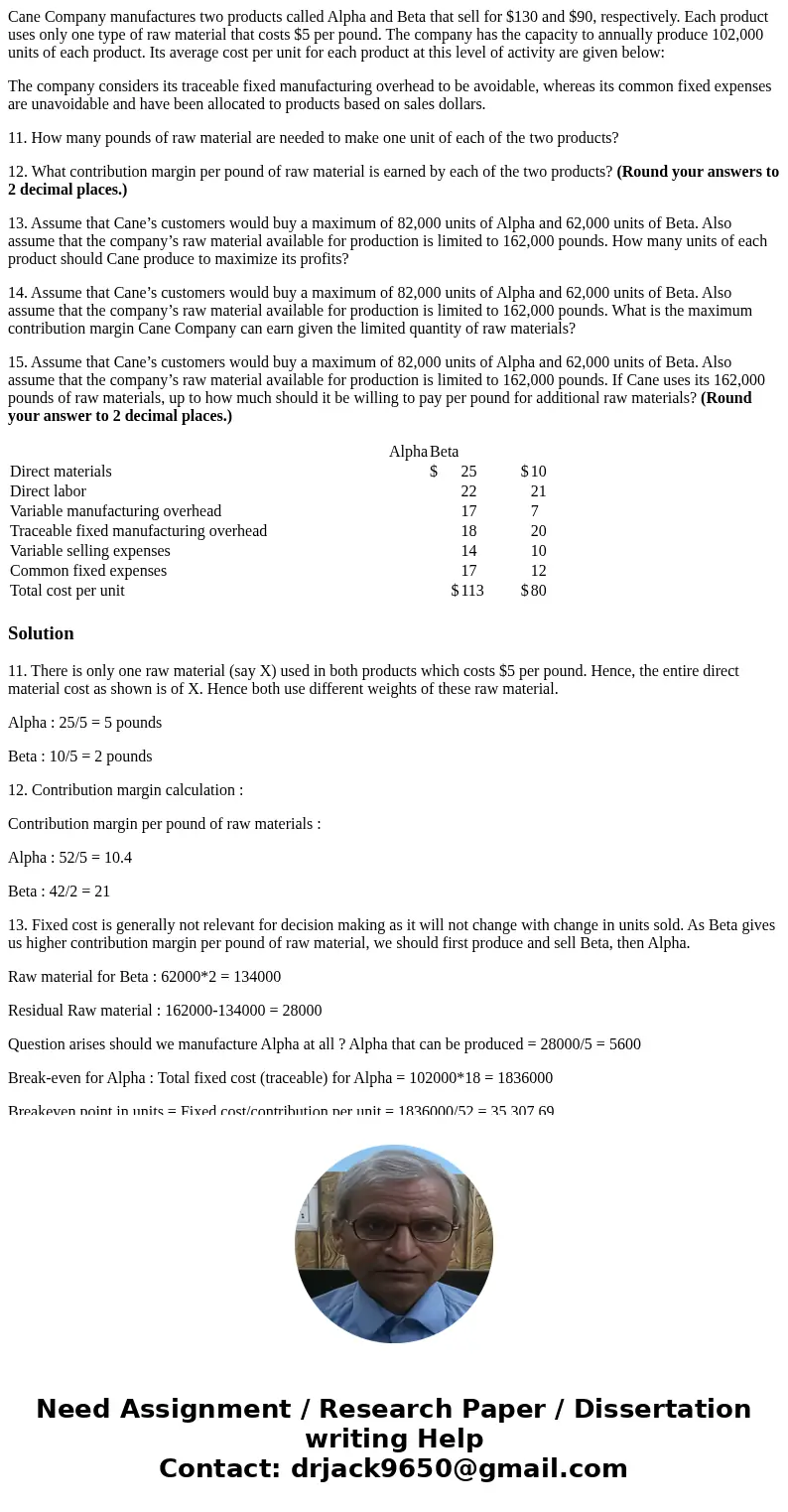 Cane Company manufactures two products called Alpha and Beta that sell for $130 and $90, respectively. Each product uses only one type of raw material that cost