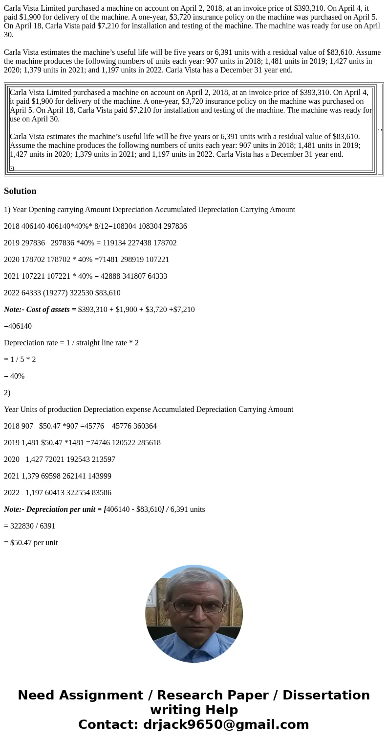 Carla Vista Limited purchased a machine on account on April 2, 2018, at an invoice price of $393,310. On April 4, it paid $1,900 for delivery of the machine. A 