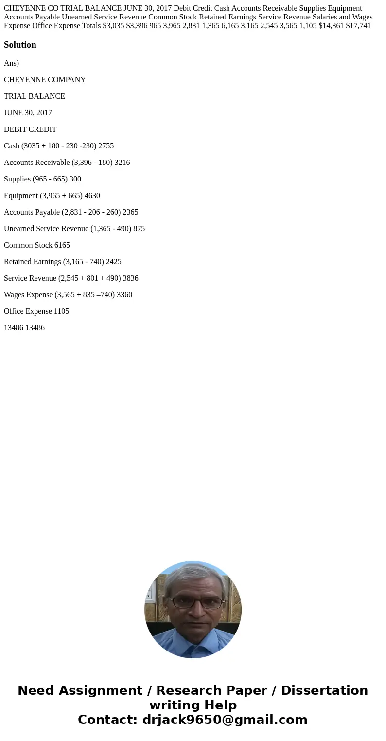 CHEYENNE CO TRIAL BALANCE JUNE 30, 2017 Debit Credit Cash Accounts Receivable Supplies Equipment Accounts Payable Unearned Service Revenue Common Stock Retaine  CHEYENNE CO TRIAL BALANCE JUNE 30, 2017 Debit Credit Cash Accounts Receivable Supplies Equipment Accounts Payable Unearned Service Revenue Common Stock Retaine