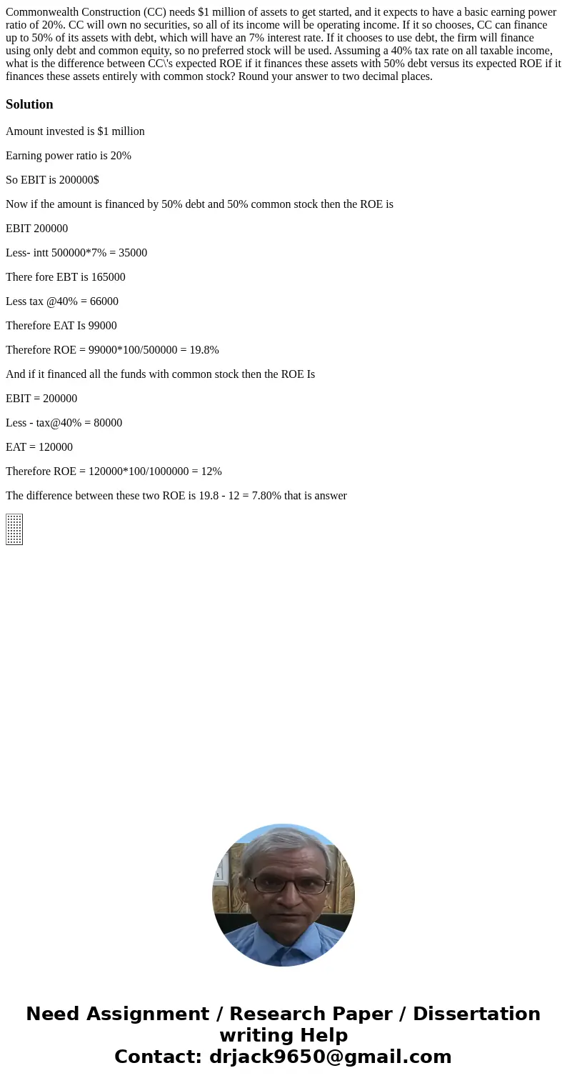 Commonwealth Construction (CC) needs $1 million of assets to get started, and it expects to have a basic earning power ratio of 20%. CC will own no securities,  Commonwealth Construction (CC) needs $1 million of assets to get started, and it expects to have a basic earning power ratio of 20%. CC will own no securities,
