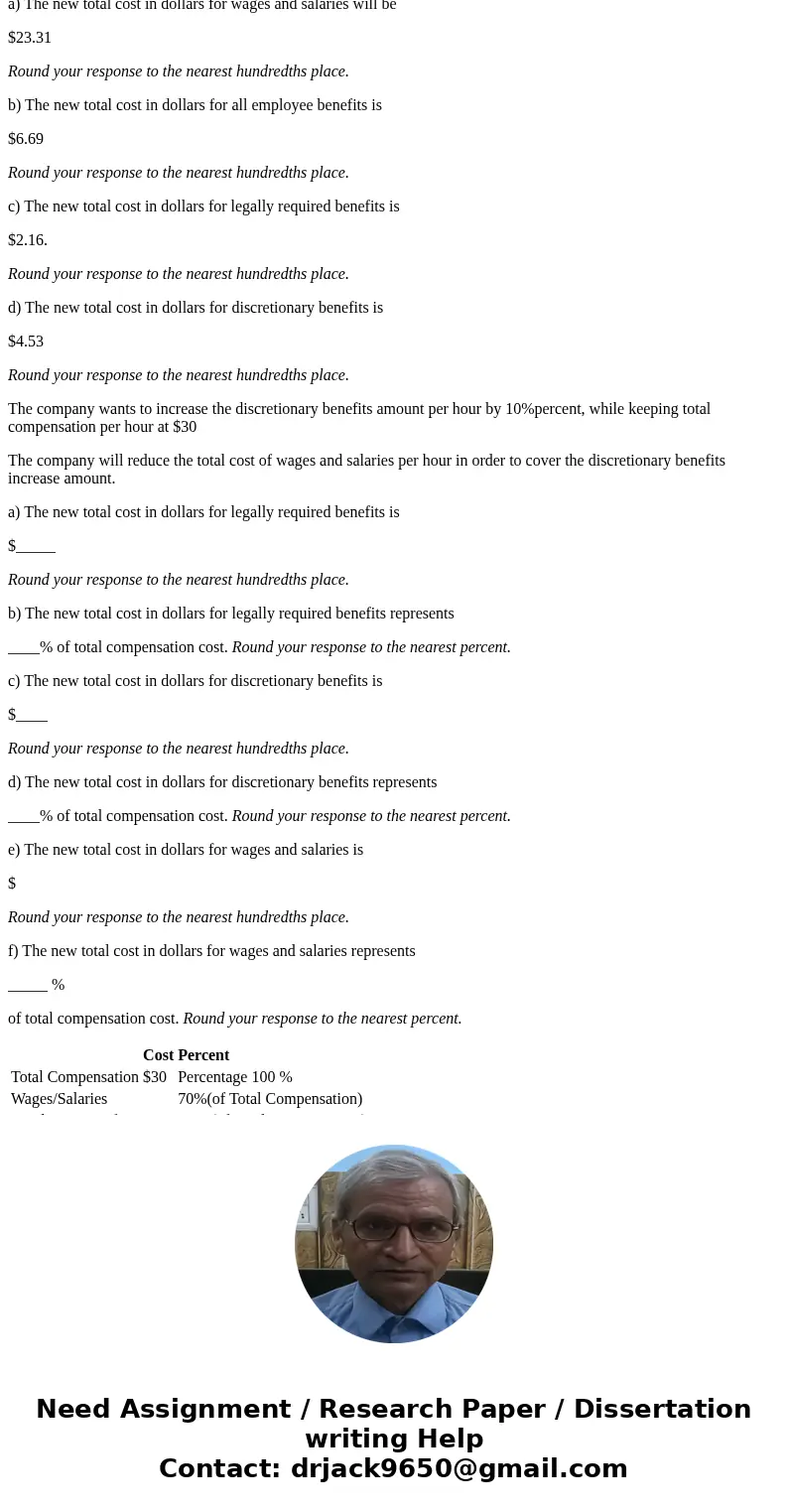 Compensation professionals are called upon to develop and adjust compensation policies to ensure competitiveness by hiring and retaining the best employees. Now Compensation professionals are called upon to develop and adjust compensation policies to ensure competitiveness by hiring and retaining the best employees. Now