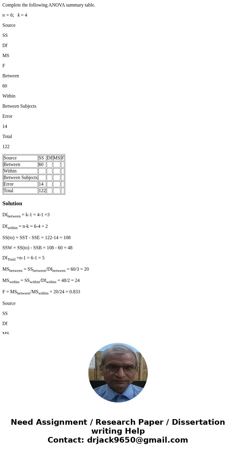 Complete the following ANOVA summary table. n = 6; k = 4 Source SS Df MS F Between 60 Within Between Subjects Error 14 Total 122 Source SS Df MS F Between 60 Wi Complete the following ANOVA summary table. n = 6; k = 4 Source SS Df MS F Between 60 Within Between Subjects Error 14 Total 122 Source SS Df MS F Between 60 Wi
