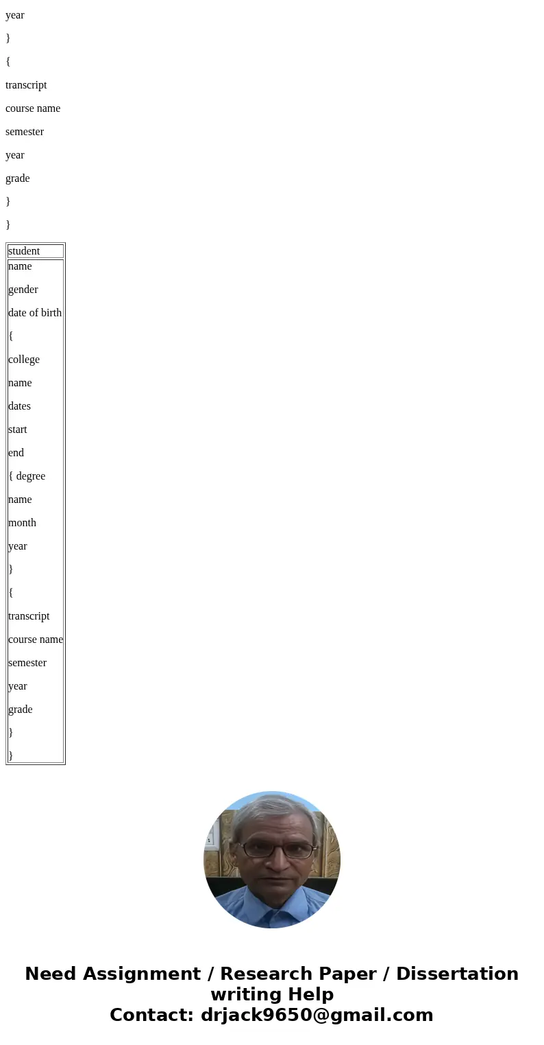 Composite and multi-valued attributes can be nested to any number of levels. Suppose we want to design an attribute for a STUDENT entity type to keep track of p Composite and multi-valued attributes can be nested to any number of levels. Suppose we want to design an attribute for a STUDENT entity type to keep track of p