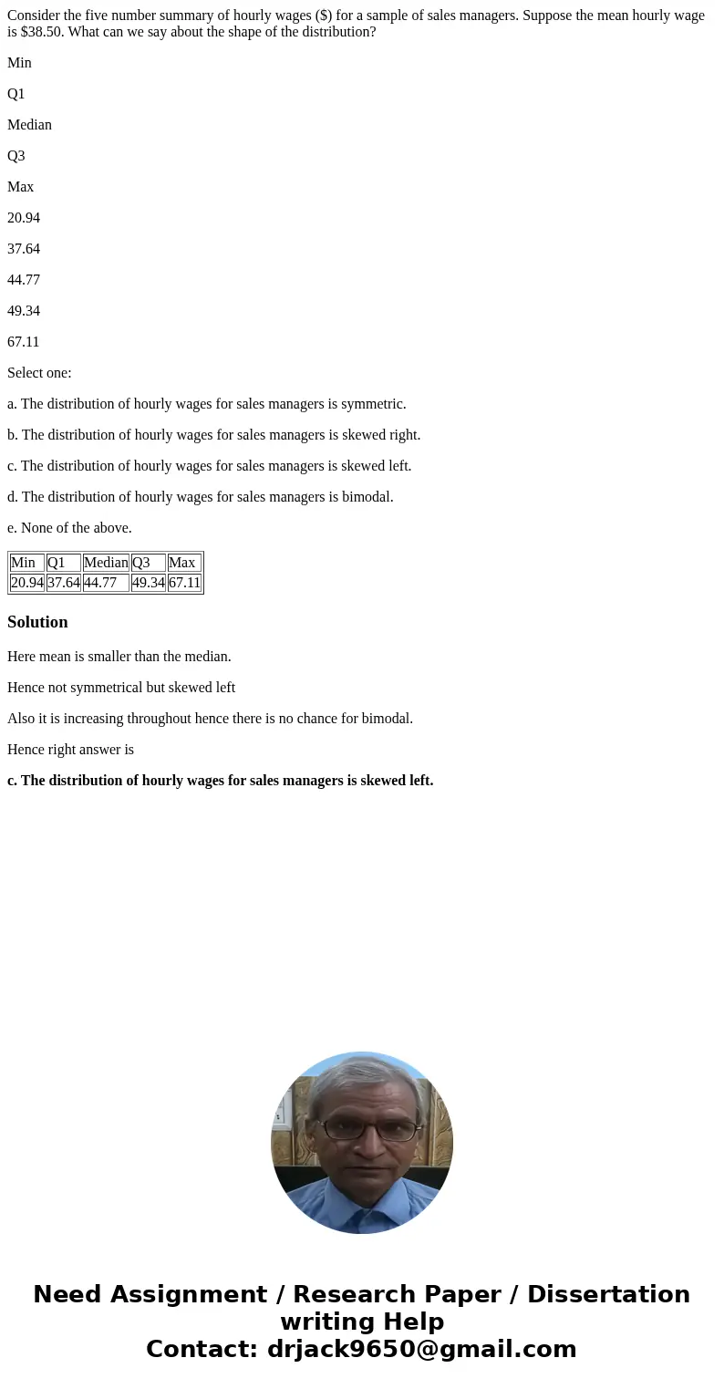Consider the five number summary of hourly wages ($) for a sample of sales managers. Suppose the mean hourly wage is $38.50. What can we say about the shape of  Consider the five number summary of hourly wages ($) for a sample of sales managers. Suppose the mean hourly wage is $38.50. What can we say about the shape of