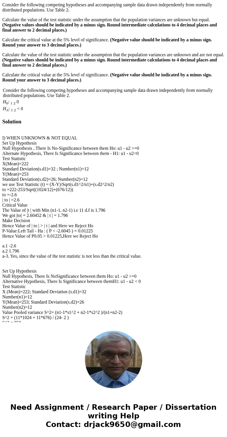 Consider the following competing hypotheses and accompanying sample data drawn independently from normally distributed populations. Use Table 2. Calculate the v Consider the following competing hypotheses and accompanying sample data drawn independently from normally distributed populations. Use Table 2. Calculate the v